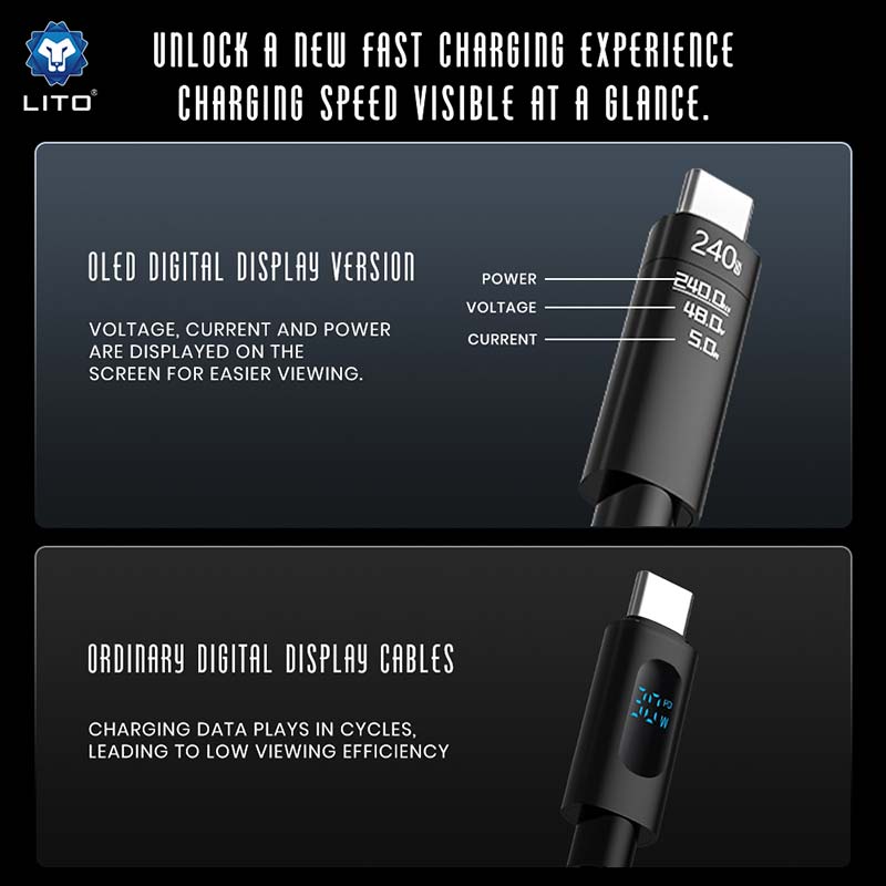 USB-C cable wholesale