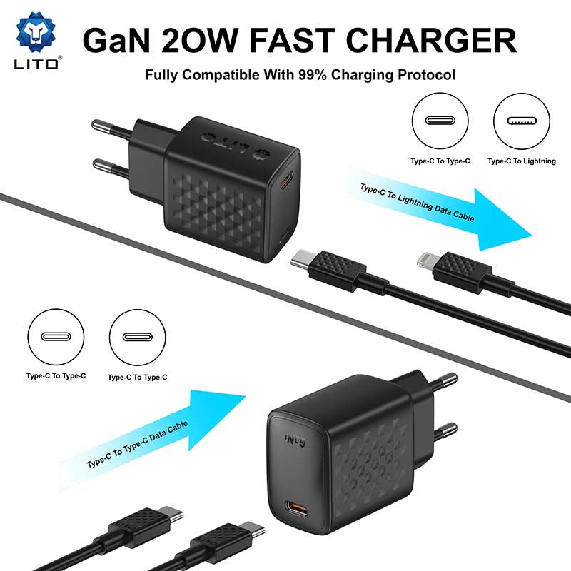 USB-C PD Charger