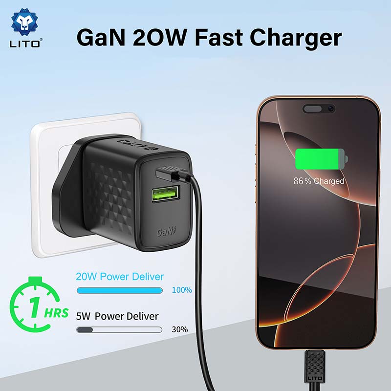 20W GaN Fast Charger